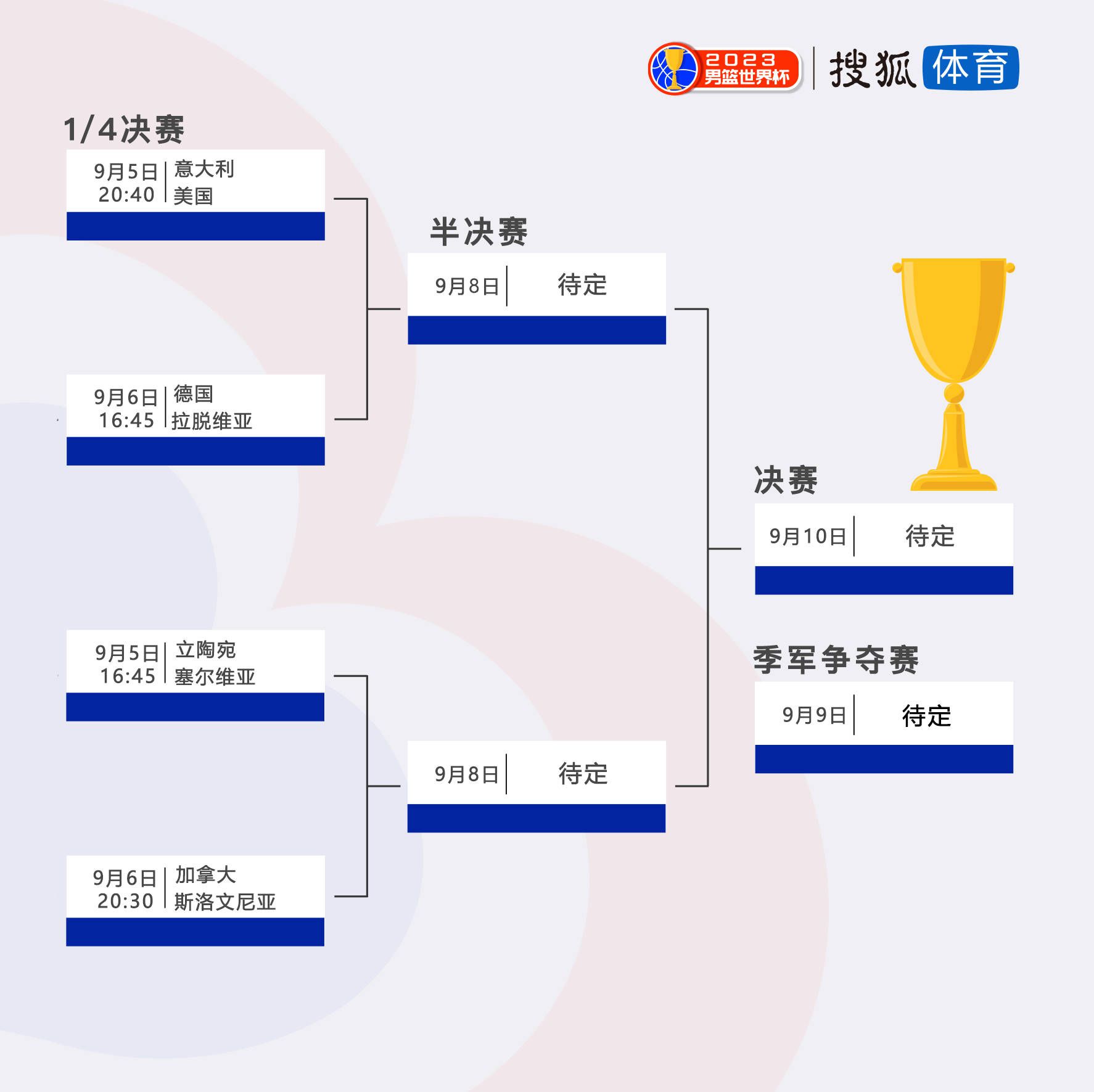 在上一轮意甲联赛，国米主场2-0战胜莱切。